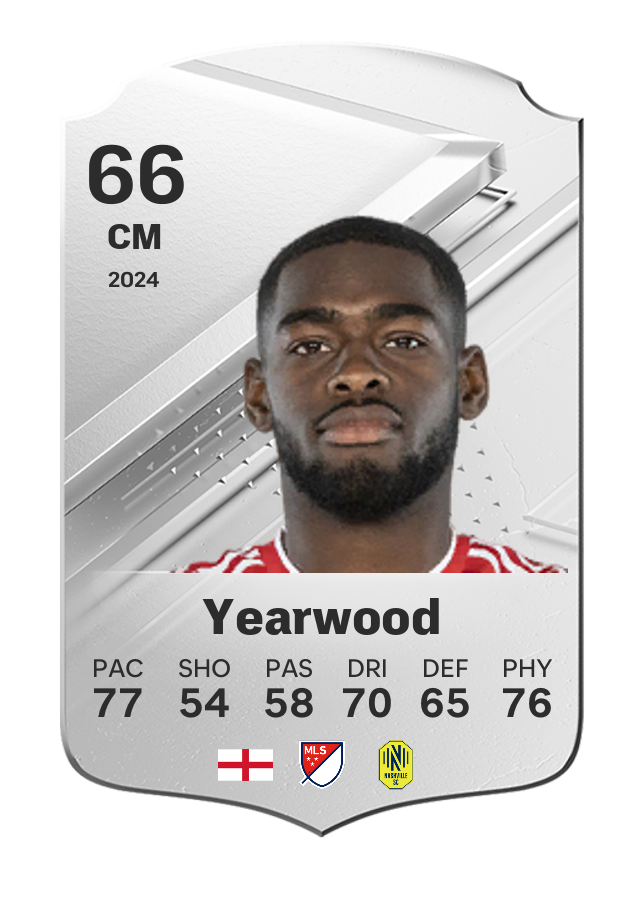 Player card image