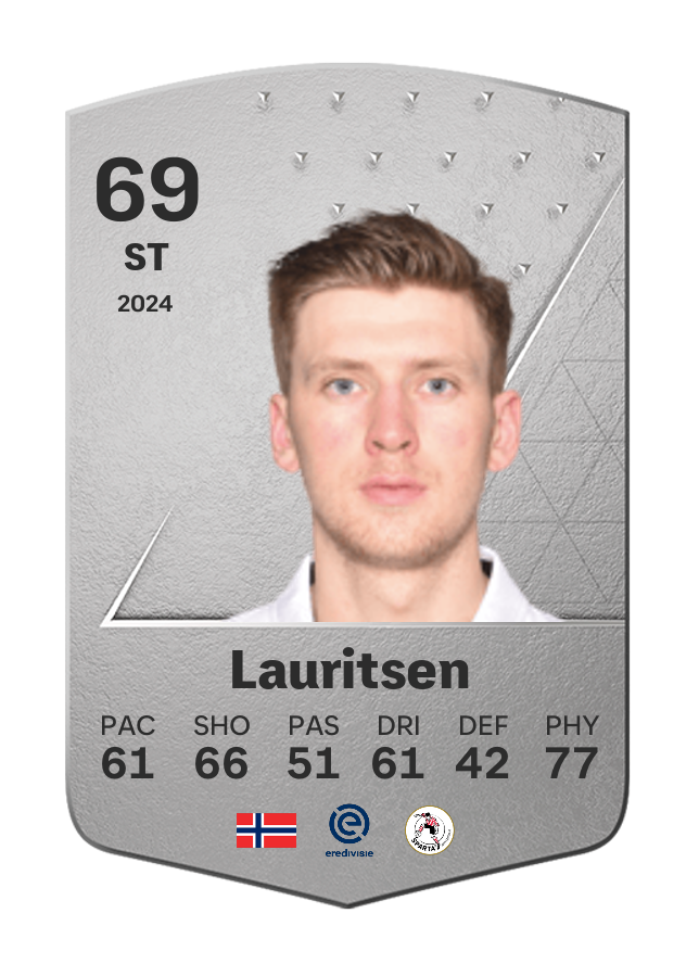 Player card image
