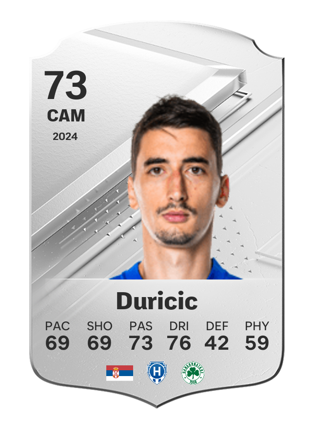 Player card image