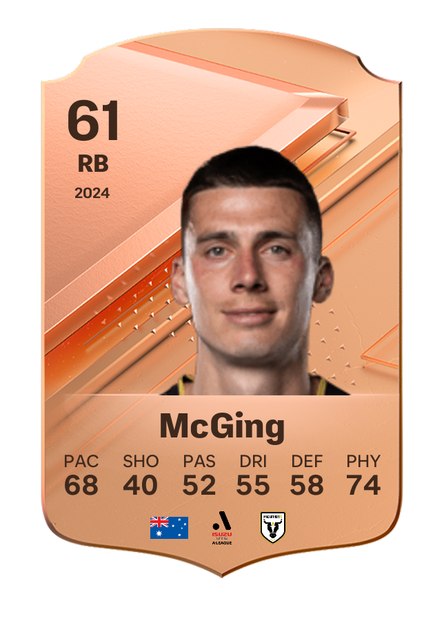 Player card image