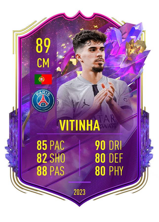 Player card image