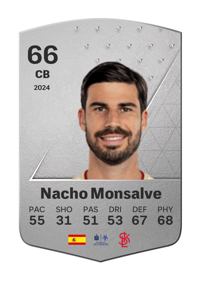 Player card image