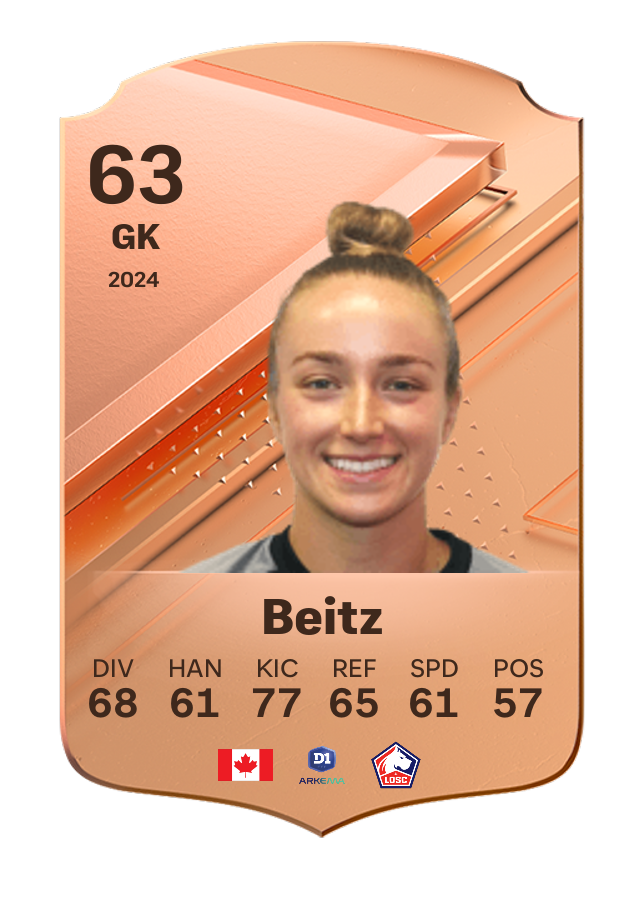 Player card image