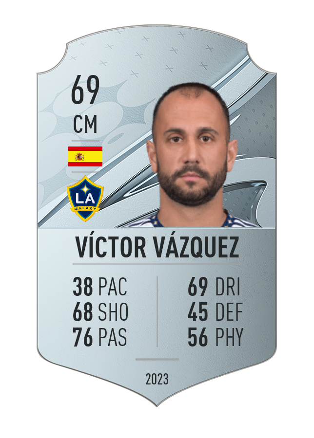 Player card image