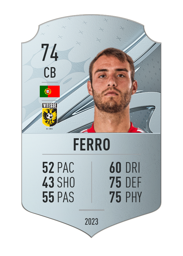 Player card image