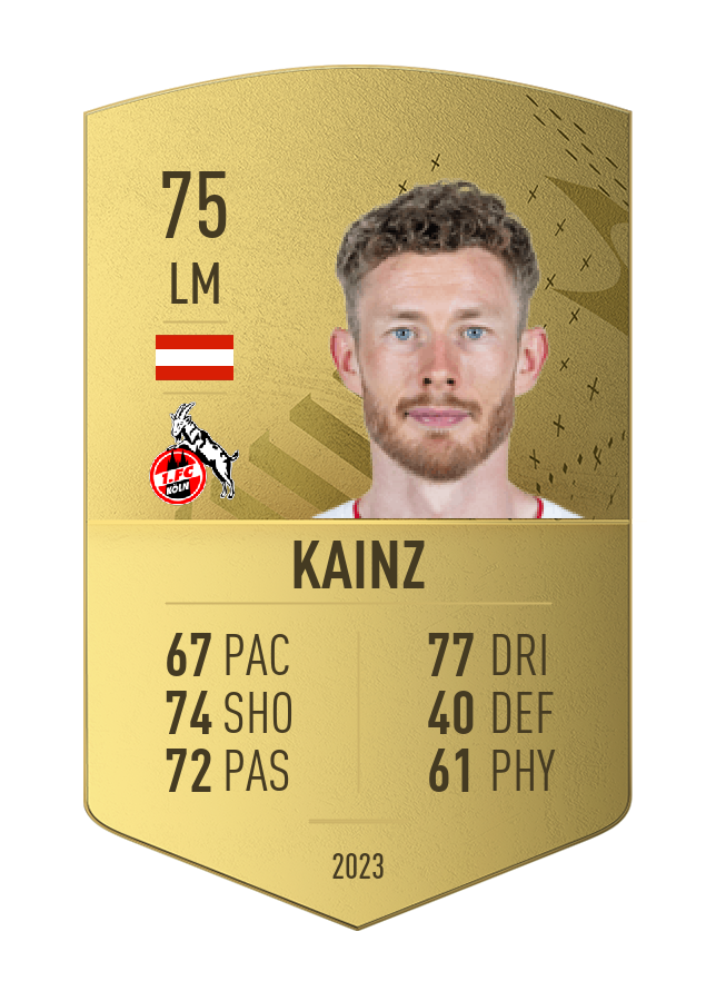 Player card image