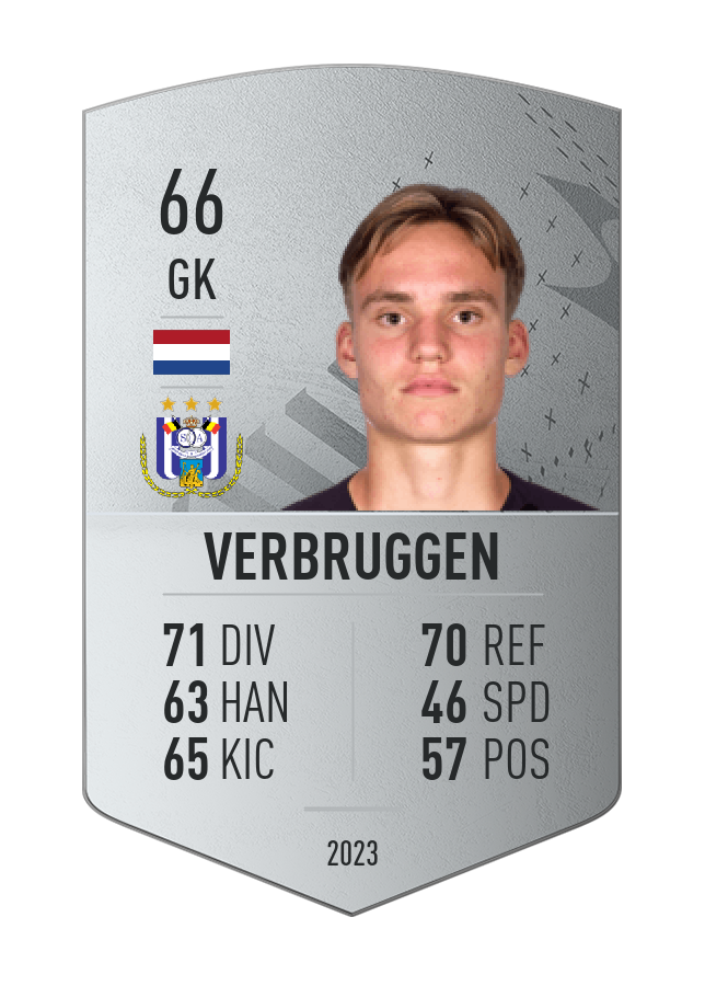 Player card image