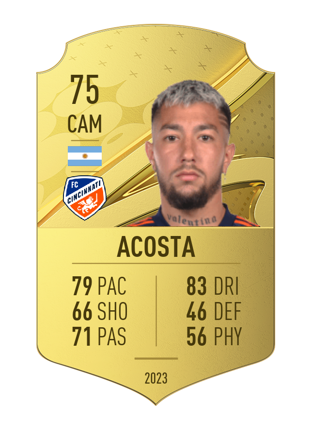 Player card image