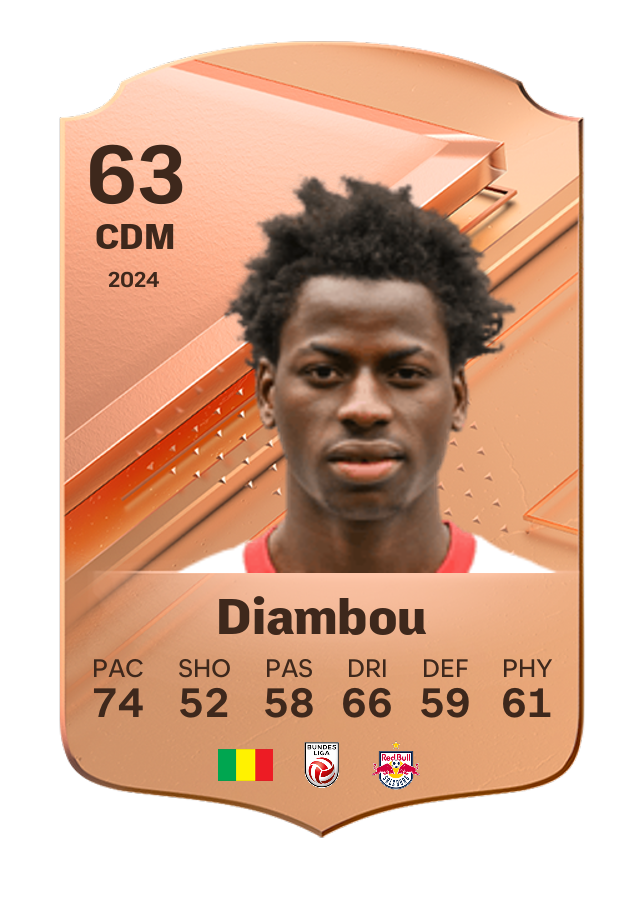 Player card image