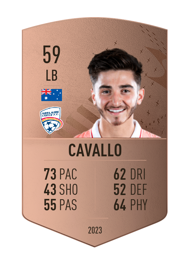 Player card image