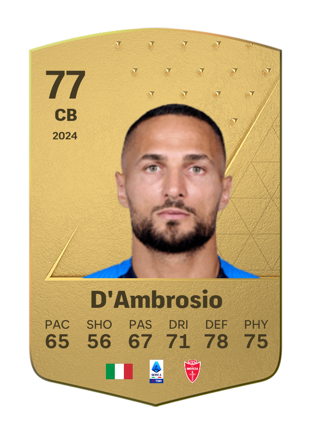 Player card image