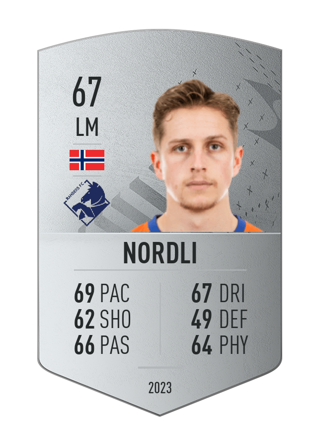 Player card image