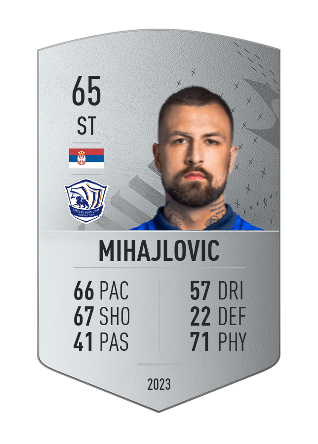 Player card image