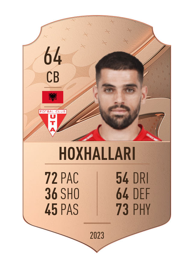 Player card image