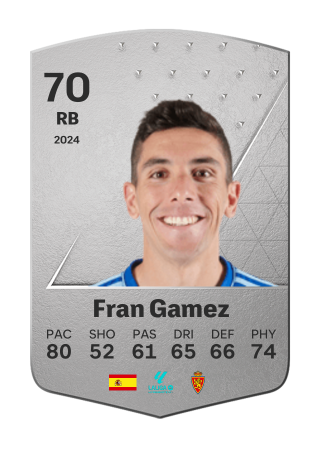Player card image