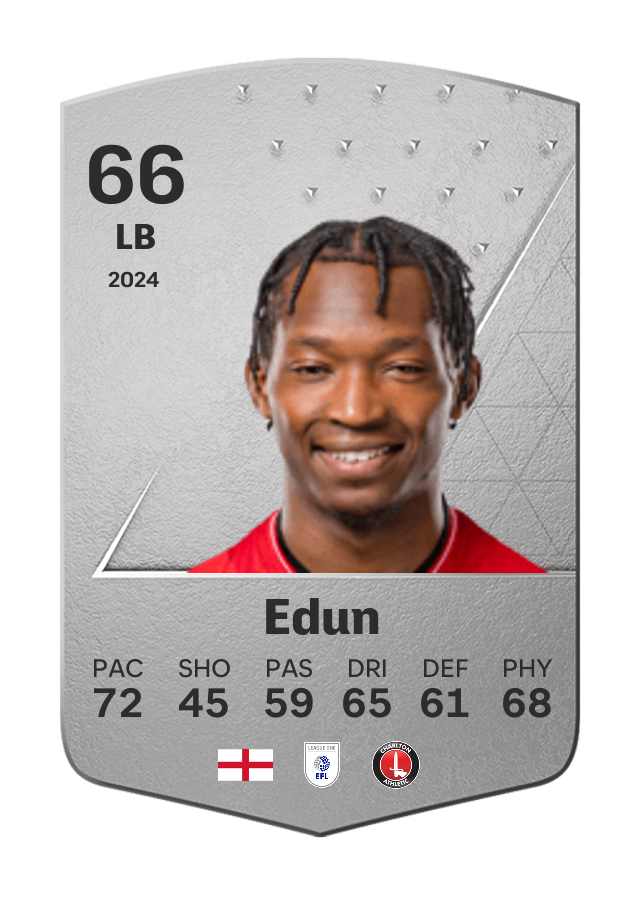 Player card image