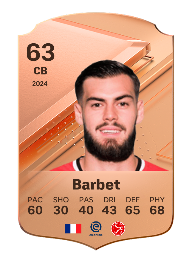 Player card image