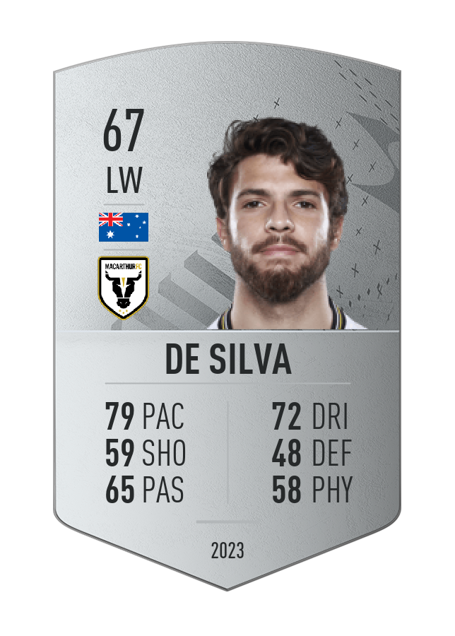Player card image