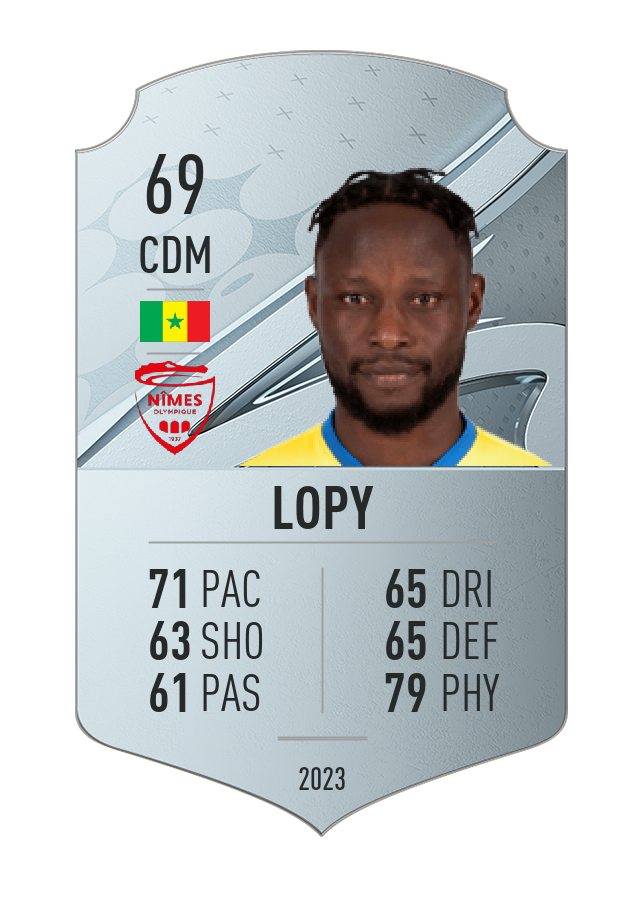 Player card image