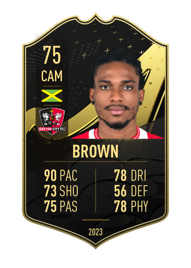 Player card image