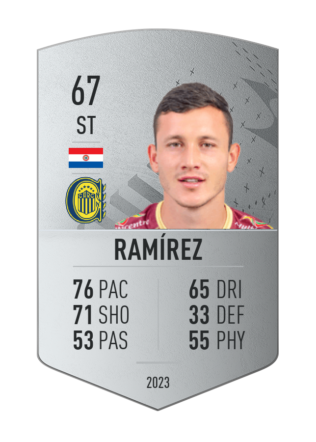 Player card image