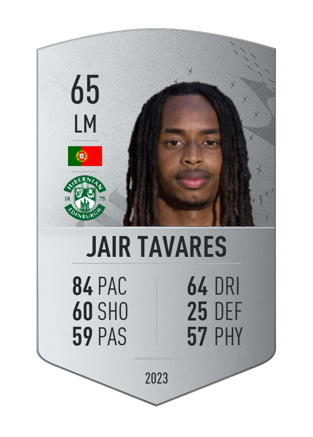 Player card image