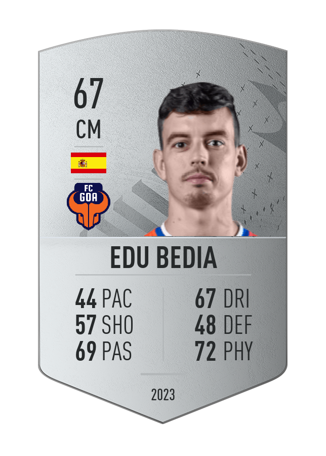 Player card image