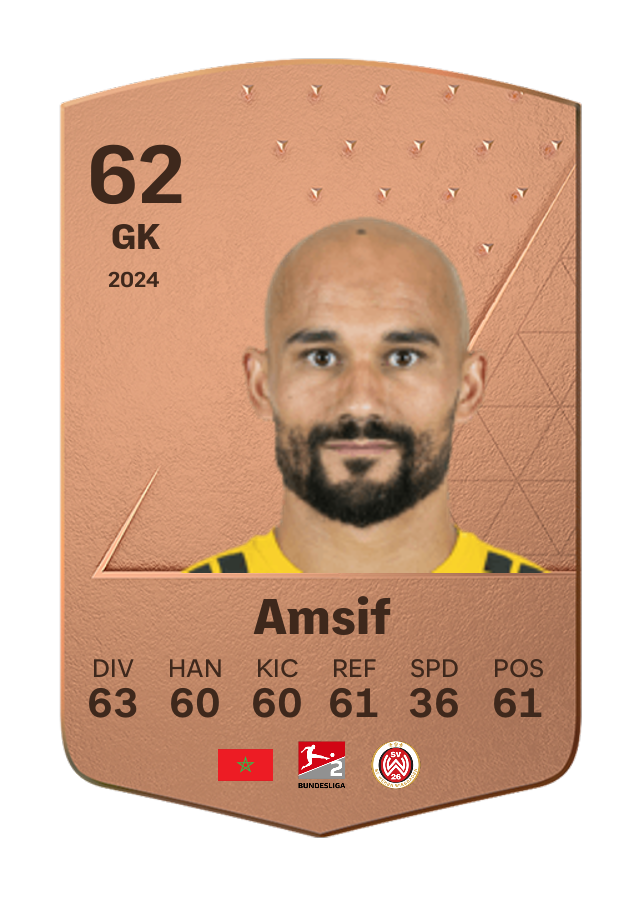 Player card image