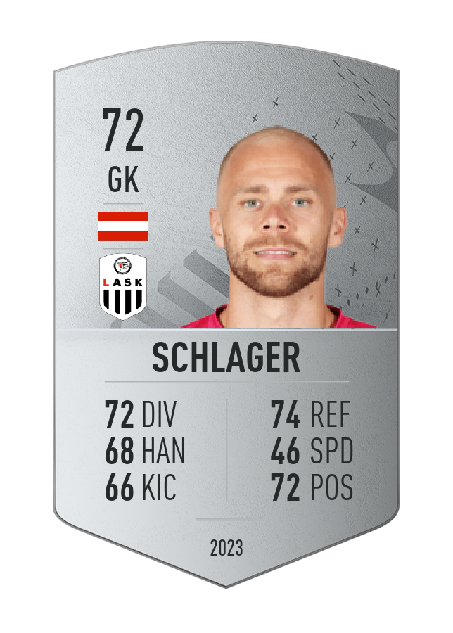 Player card image