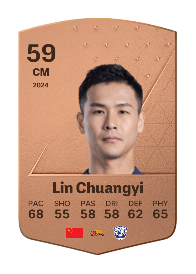 Player card image