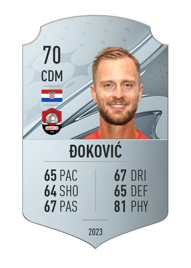 Player card image