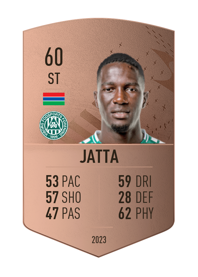 Player card image