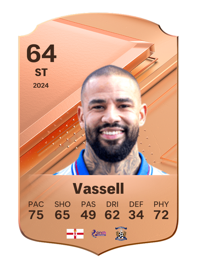 Player card image