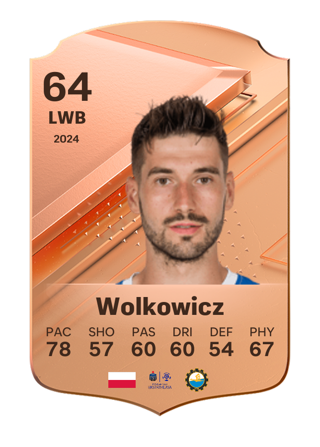 Player card image