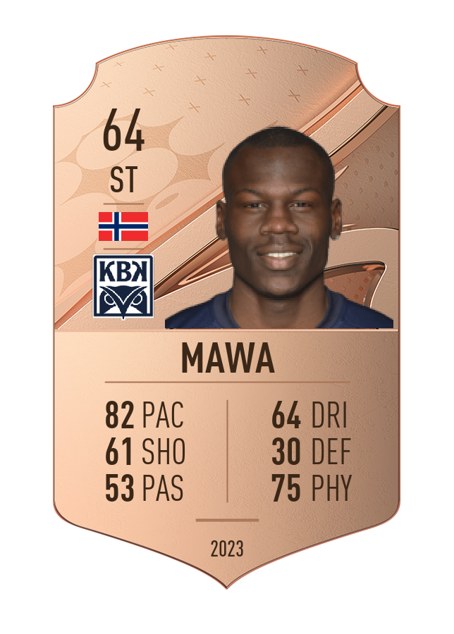 Player card image