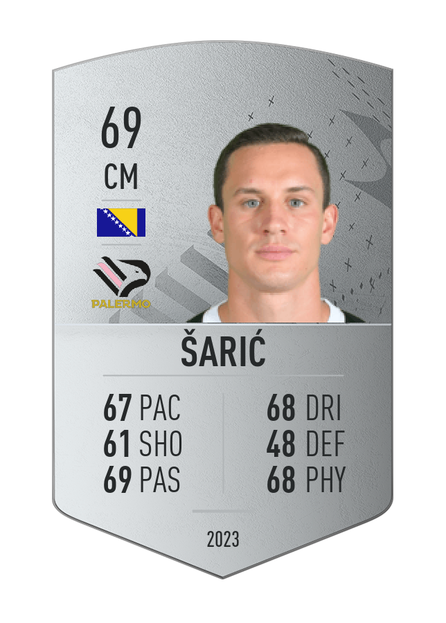 Player card image