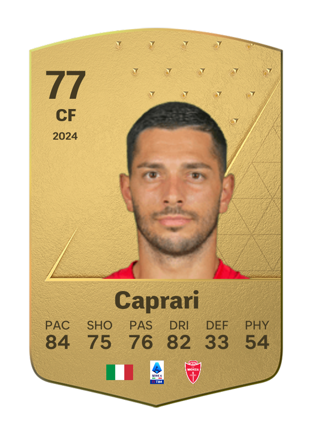 Player card image