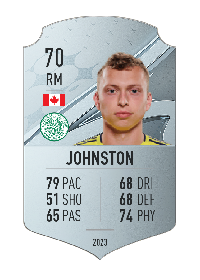 Player card image