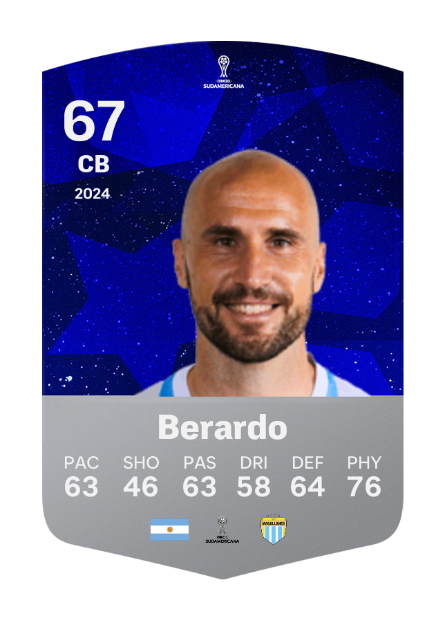 Player card image