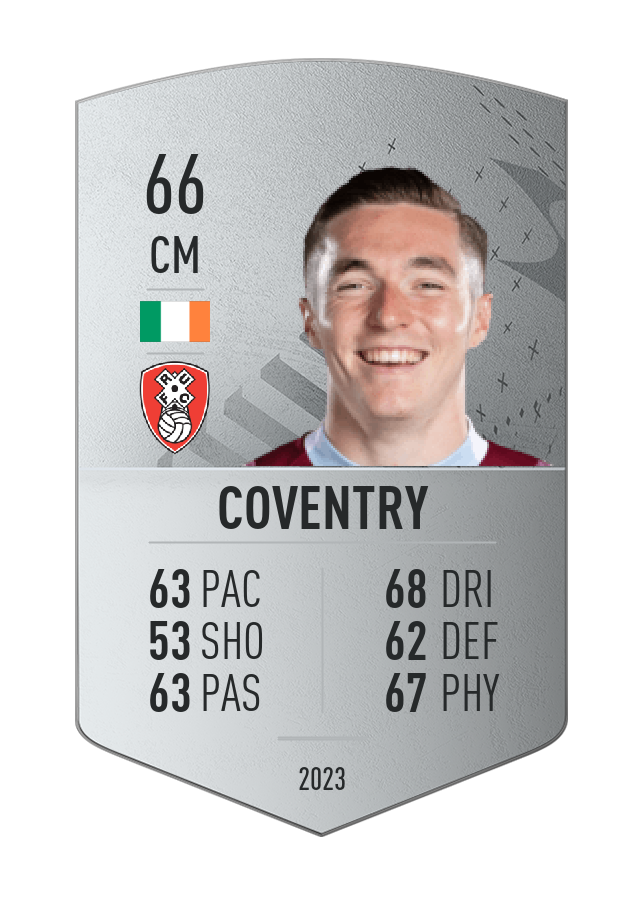 Player card image