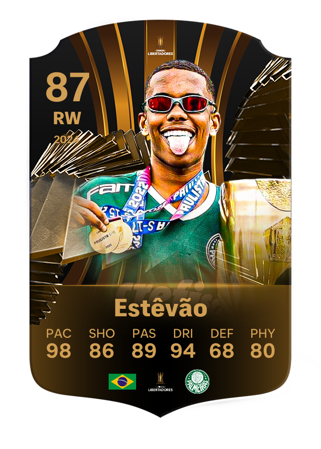 Player card image