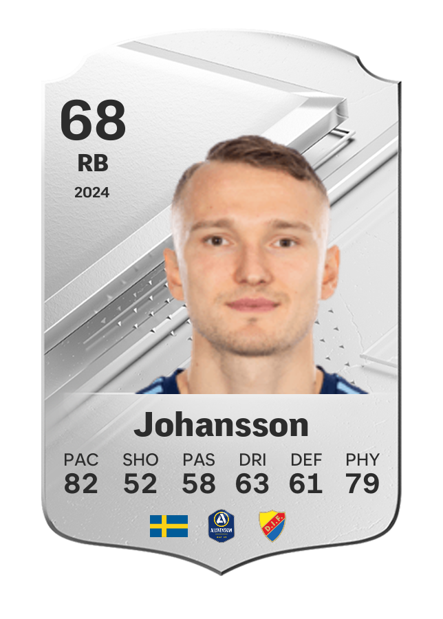 Player card image