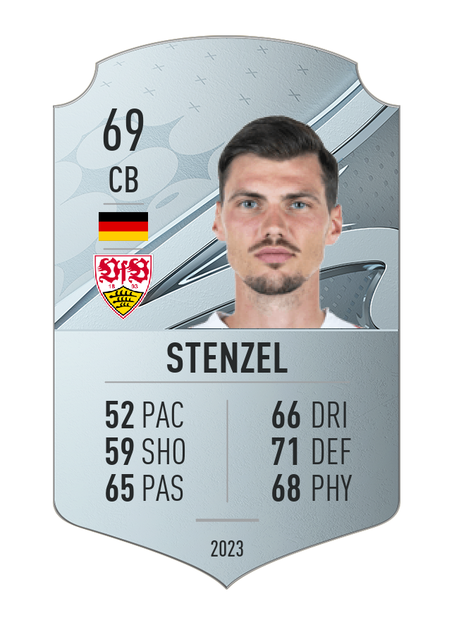 Player card image