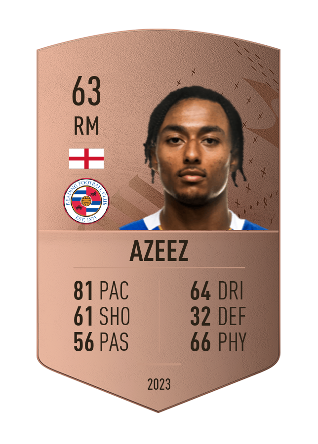 Player card image