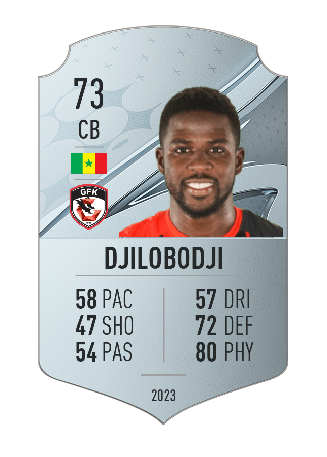Player card image
