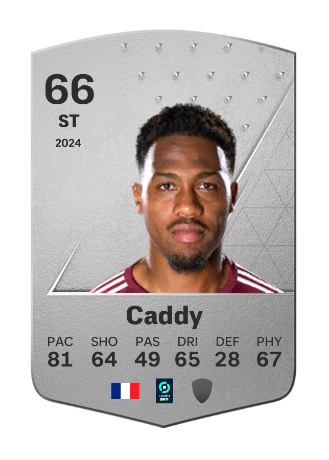 Player card image