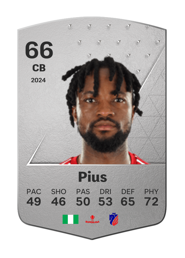 Player card image