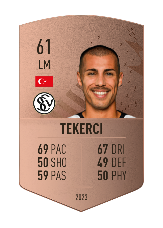 Player card image