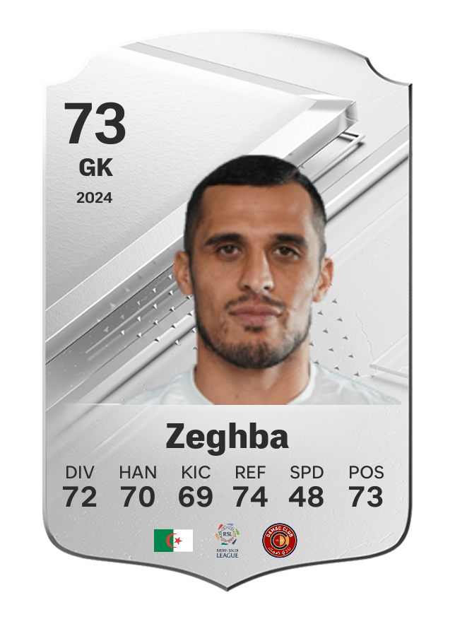 Player card image
