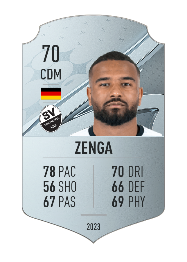 Player card image